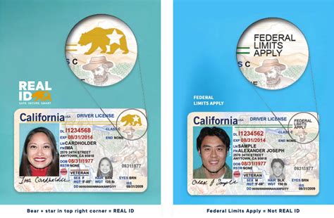 The California REAL ID deadline is a year away, here's how to .